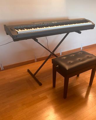 Pianoforte