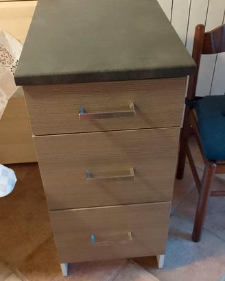 cassettiera ikea
