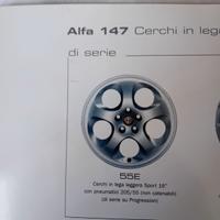 CERCHI IN LEGA ALFA ROMEO 147/156 1600