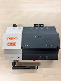 Trend Tonn8
