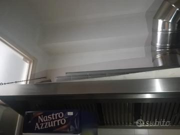 kappa