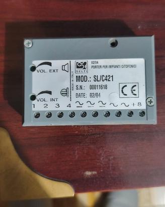 Porter per impianti citofonici