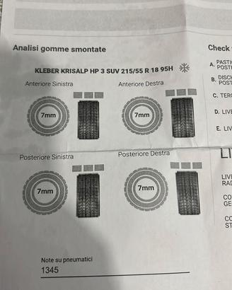 Gomme invernali KEBLER 