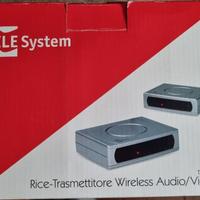 Rice-Trasmettitore telesystem Wireless A/V TS1.0wi