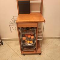 Cuciniere Foppapedretti originale