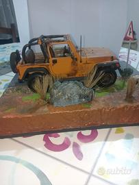 diorama wrangler