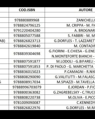 libri 1° liceo pascal Scienze applicate