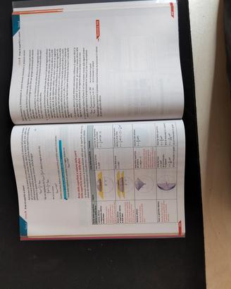 Colori della Matematica,MODULO F
