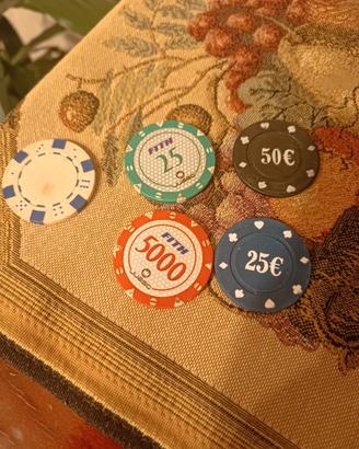 fiches professionali gioco carte