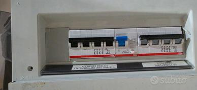 interruttore automatici