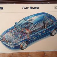 Poster vintage plastificati Fiat 