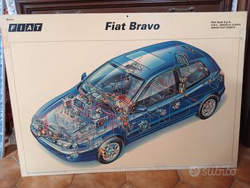 Poster vintage plastificati Fiat 