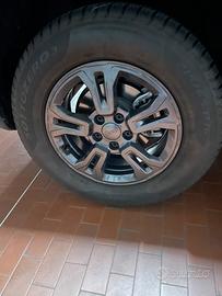 Gomme Invernali con cerchi per Jeep Renegade