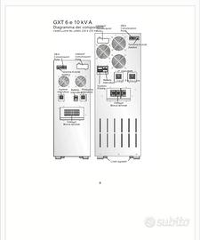 Gruppo statico di continuità elettrica