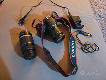 canon