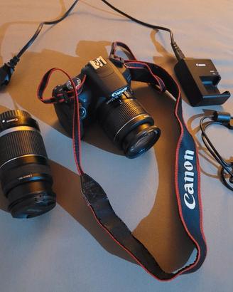 canon