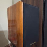 Diffusori Sonus Faber Parva FM3