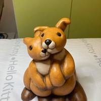 canguri thun club 2004