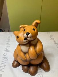 canguri thun club 2004