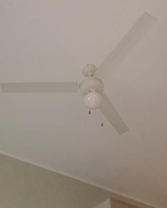 Ventilatore a soffitto 