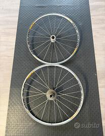 CERCHIO MAVIC - AKSIUM RACE