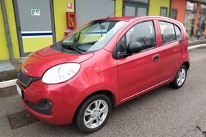 DR0 ANNO 2019 NEOPATENTATI 