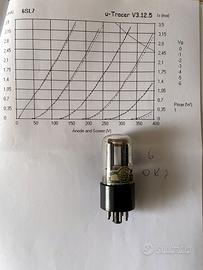 COPPIA VALVOLA VALVE TUBE NOS FIVRE 6SL7GT MATCHED