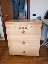 Fasciatoio della Pali