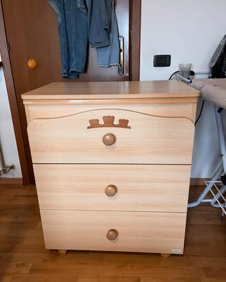 Fasciatoio della Pali