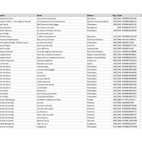 Libri perché cambio casa