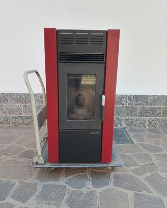 Stufa Pellet Palazzetti Ecofire Scricciola 