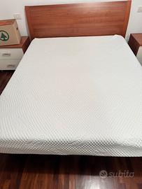 Materasso Ikea Anneland