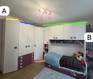 Cameretta per bambina