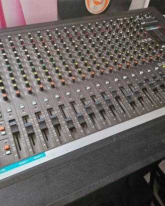 mixer