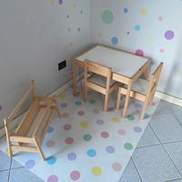 Angolo bimbi Ikea