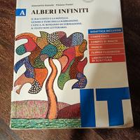 Alberi Infiniti Isbn 978-88-58-32690-9