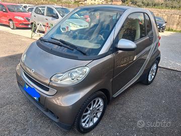 SMART FORTWO diesel