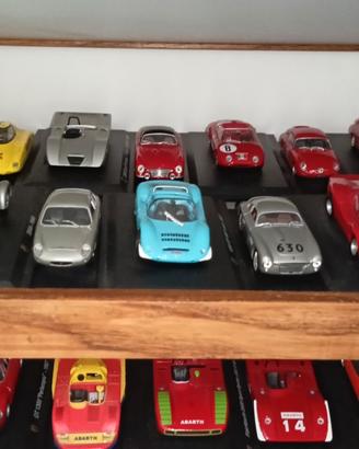 Modellin scalai 1:43