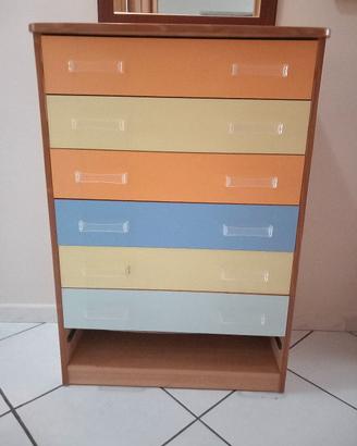 cassettiera settimino 