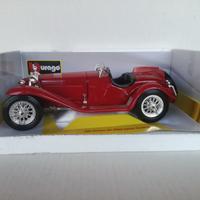 Modello alfa romeo 8c 2300 spider touring burago