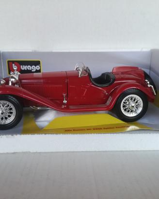 Modello alfa romeo 8c 2300 spider touring burago