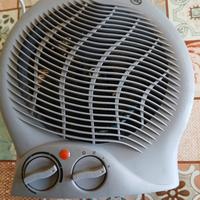 termoventilatore