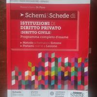 Schemi e schede di diritto civile (d. privato)