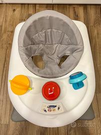 Girello Bebeconfort Explorer – primi passi con gi