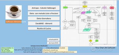 Software "Alimentazione" in ambiente Windows-Excel