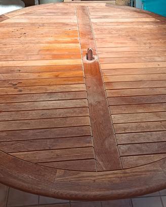 tavolo da giardino in teak