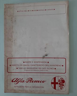 Montreal/giulia/1750/2000 e derivate istruzioni