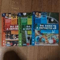 Da zero a infinito 3