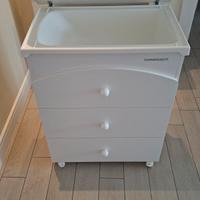 Fasciatoio bagnetto Foppapedretti