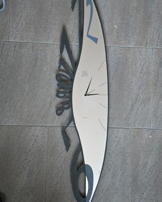 orologio da parete